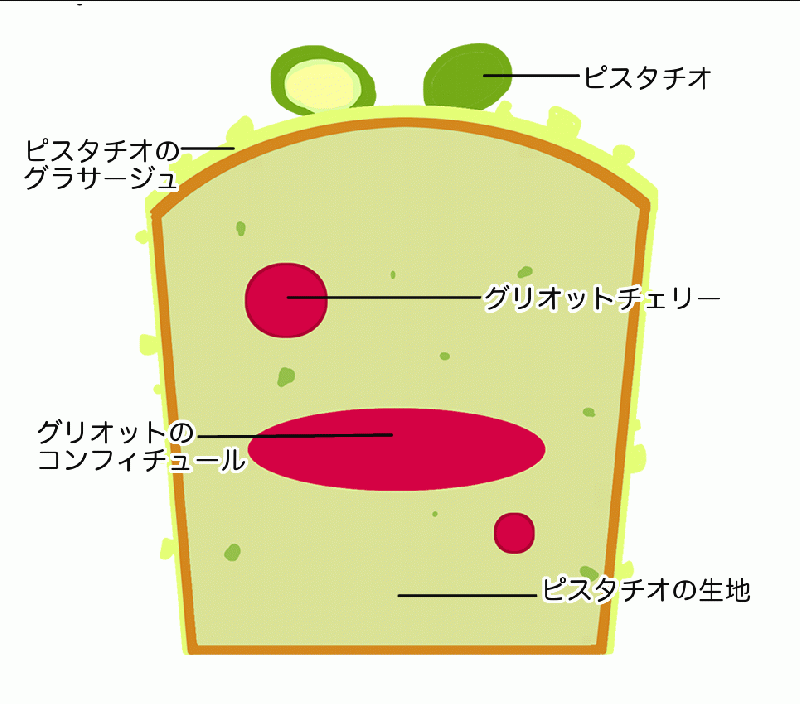 コフレアンサンブル和紅茶