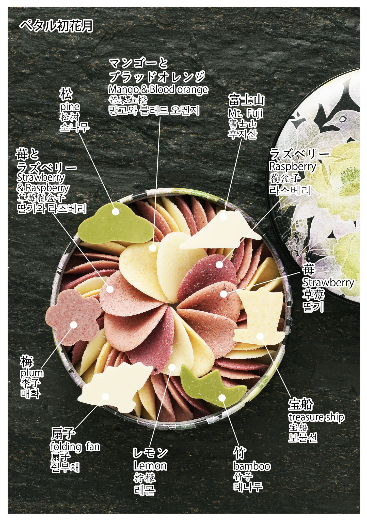 【新春限定】ペタル初花月 (バンドタグ)