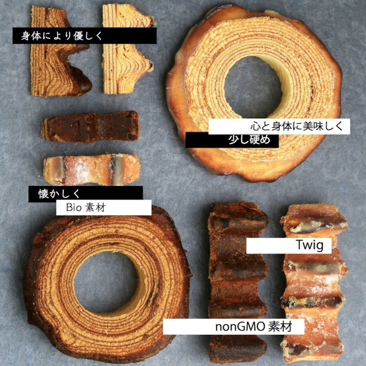 バウムクーヘン(ホール・トゥイッグ)