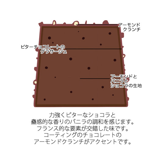 コフレガレット