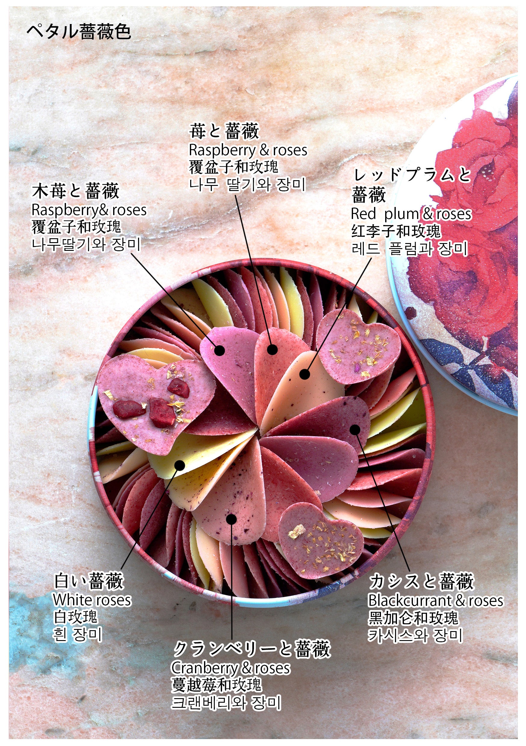 期間限定】ペタル薔薇色 – shodai bio nature